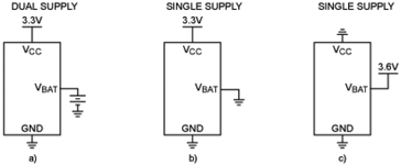 Figure 1. Power-supply configurations.